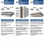 Soundproofing Shock-Absorbing Noise-Reducing Cotton for Bedroom Walls